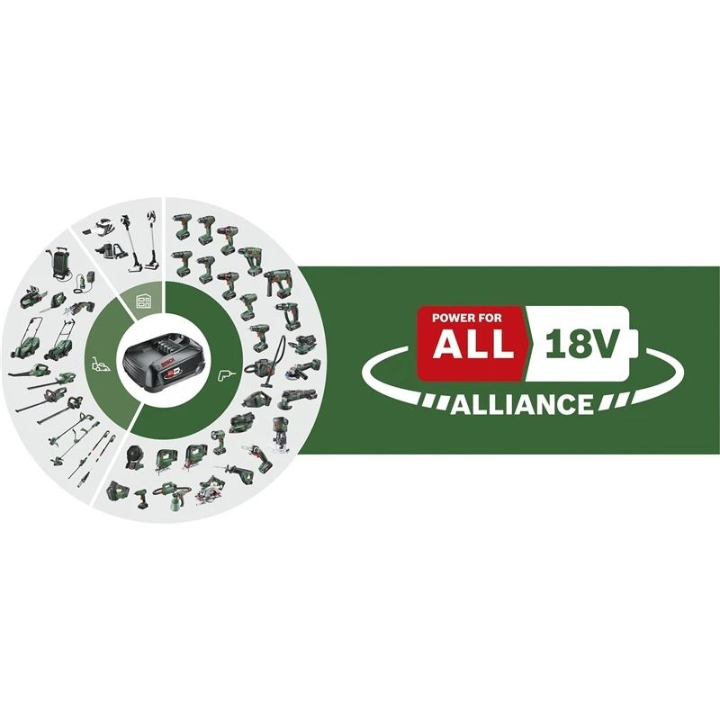 Lādētājs ar akumulatoru Bosch Green 18V 4Ah